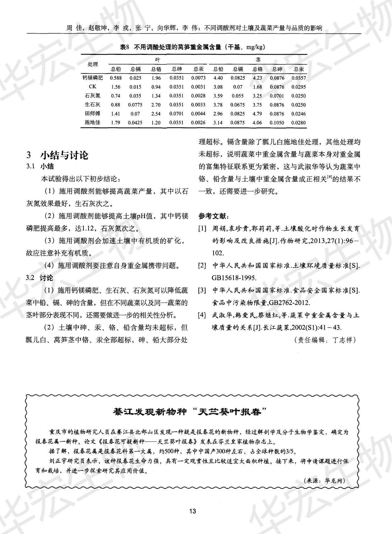 不同調酸劑對土壤及蔬菜產(chǎn)量與品質的影響_03.jpg